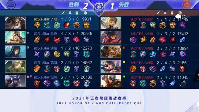 商业和社会 商业和社会